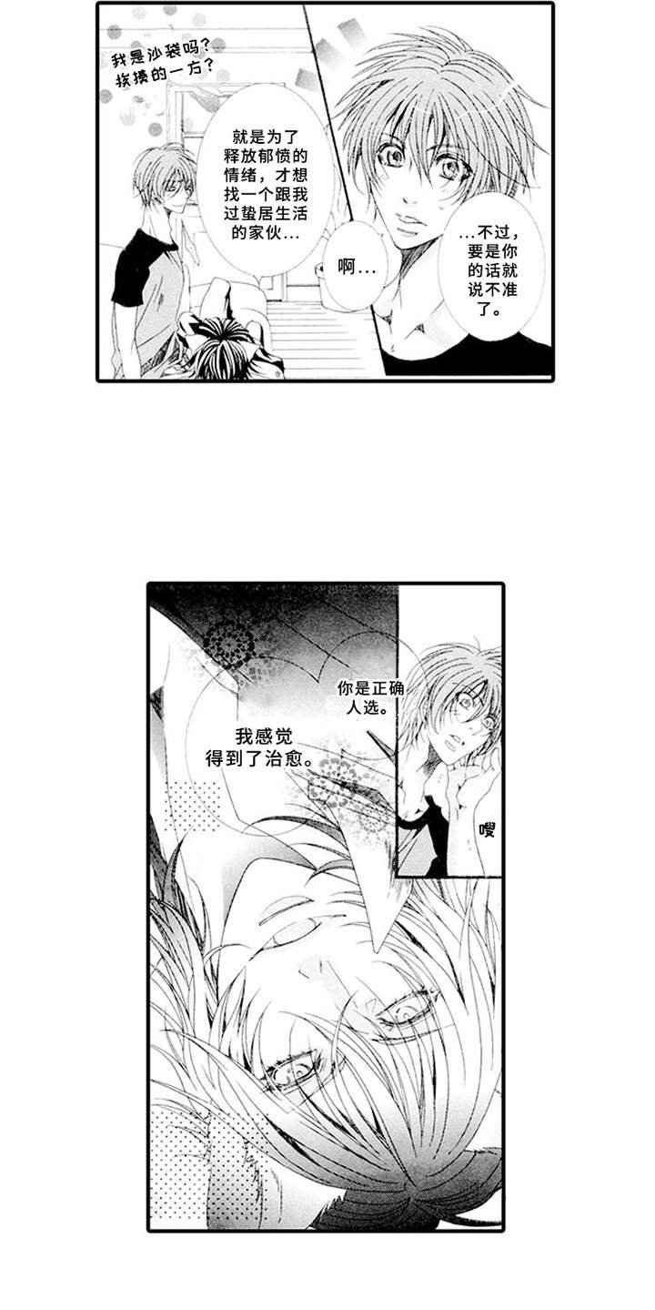 第1章：兼职