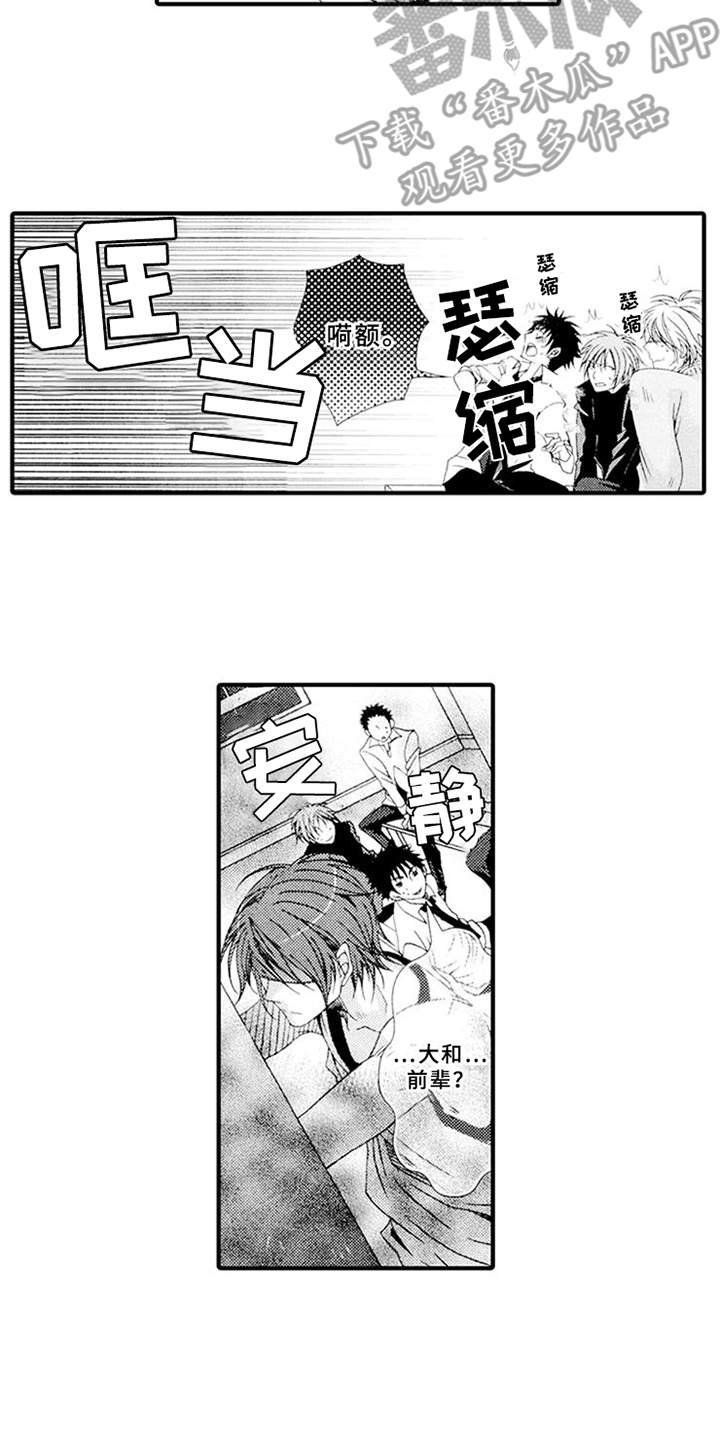 第6章：话题