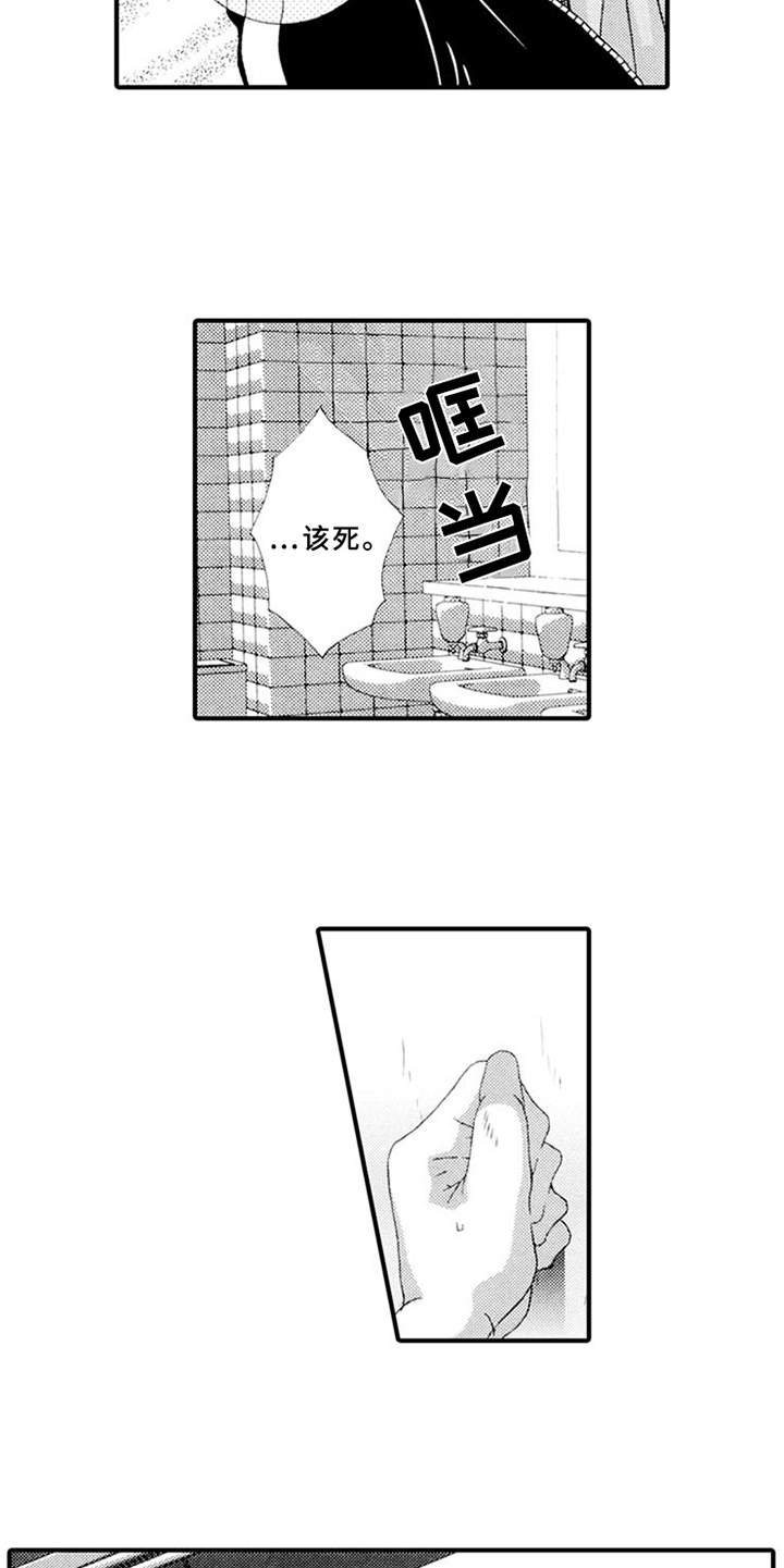 第6章：话题