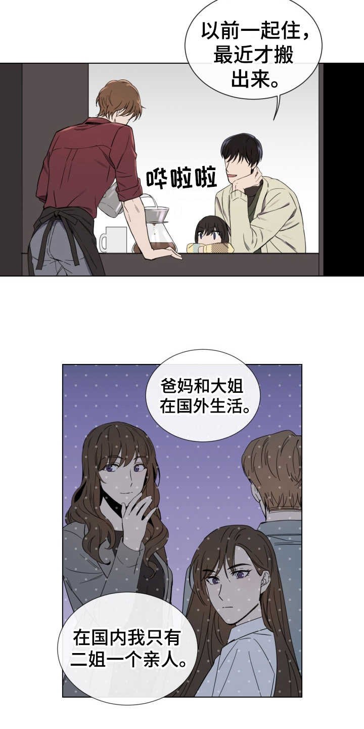 第10章：侄女