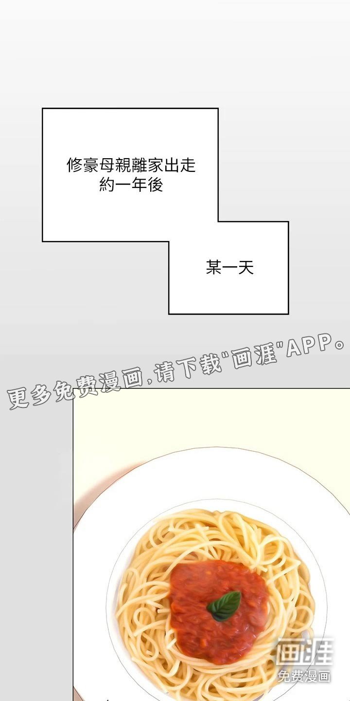 第87章：排名