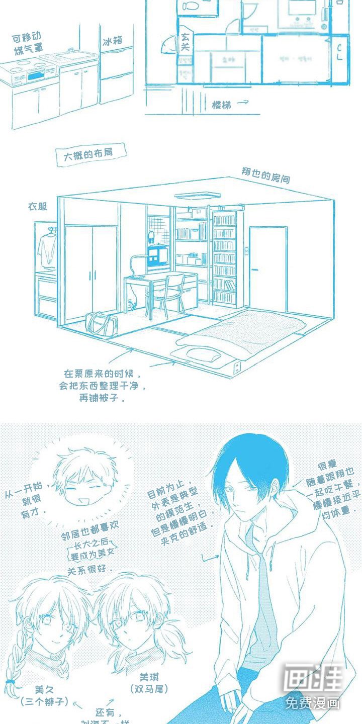 第26章：发卡（完结）