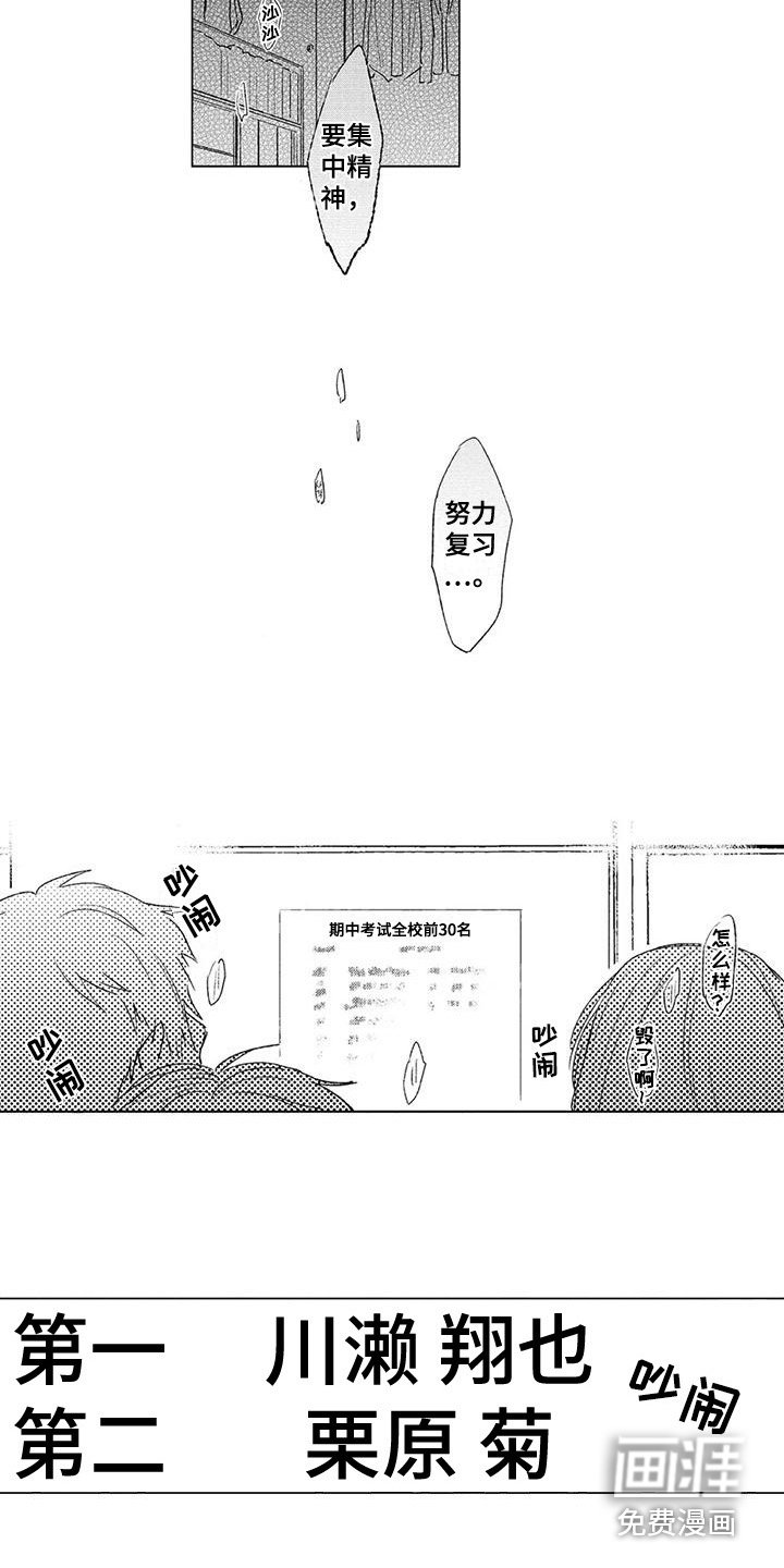 第5章：压力