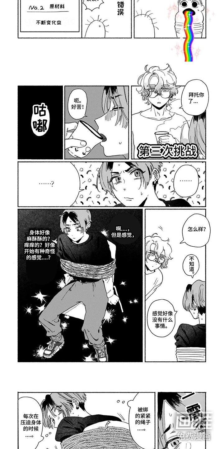第5章：药物实验