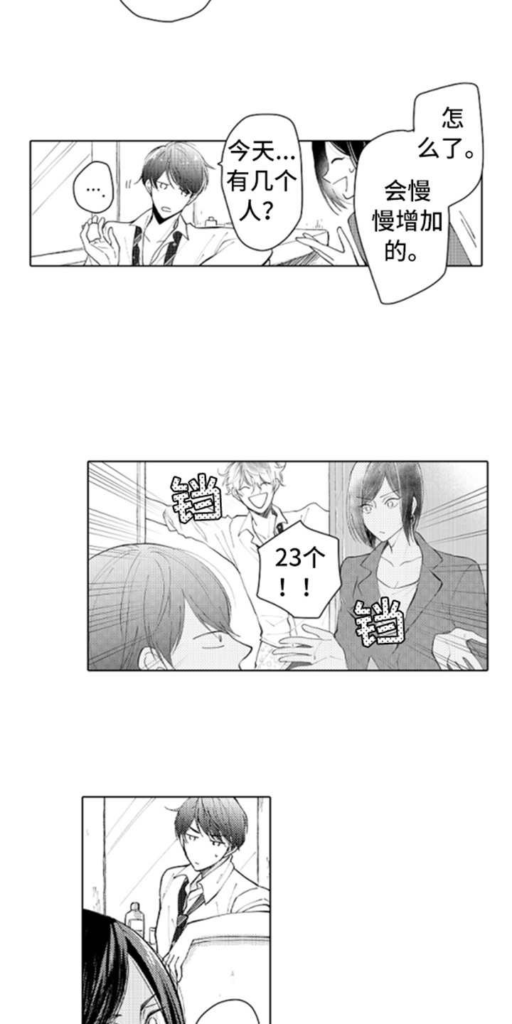 第1章：新人偶像