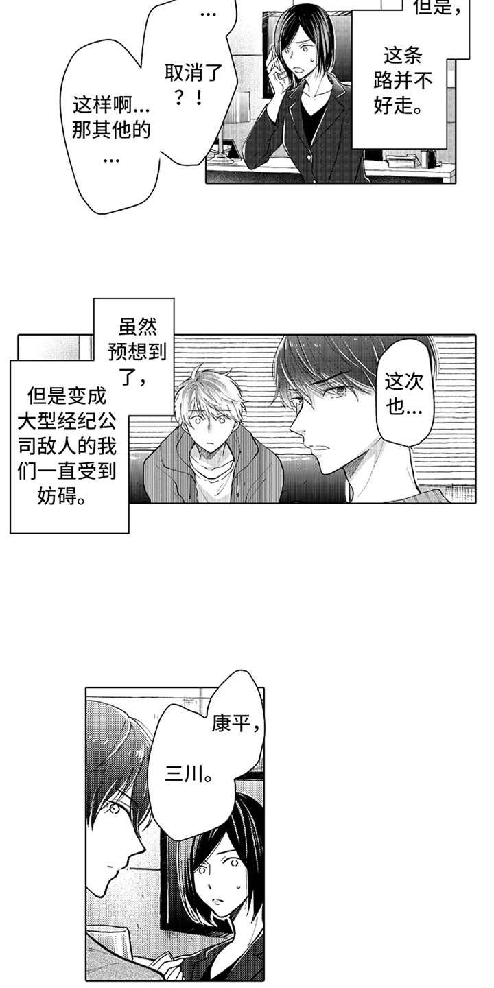 第2章：跳槽