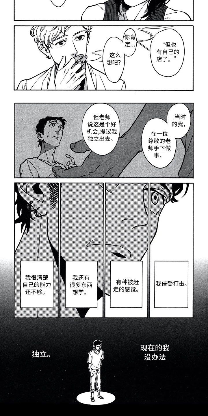 第2章：帽子