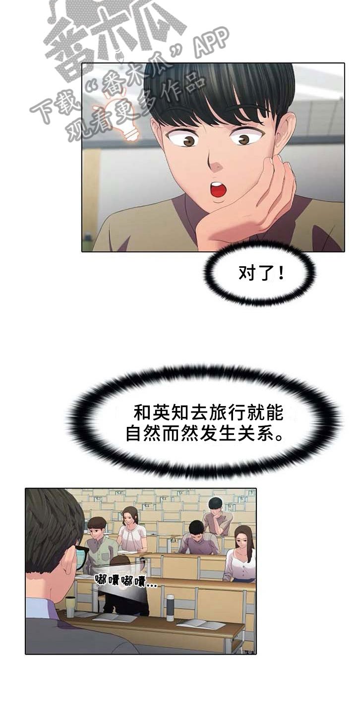 第5章：区别