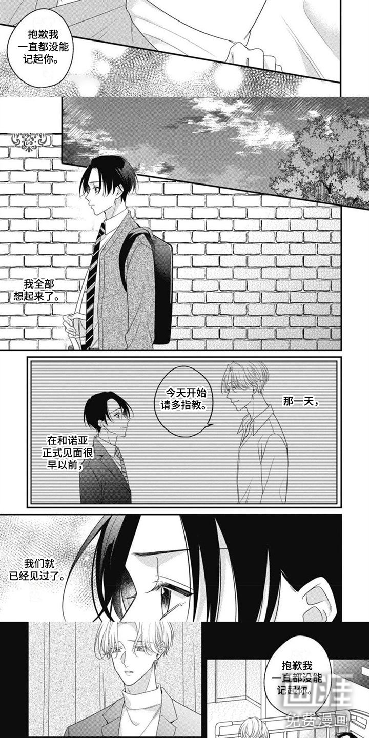 第9章：醒来回忆