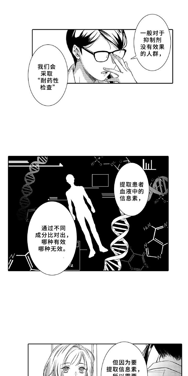 第18章：调节