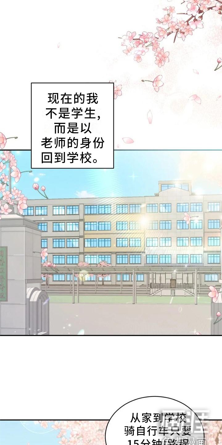 第42章：回归