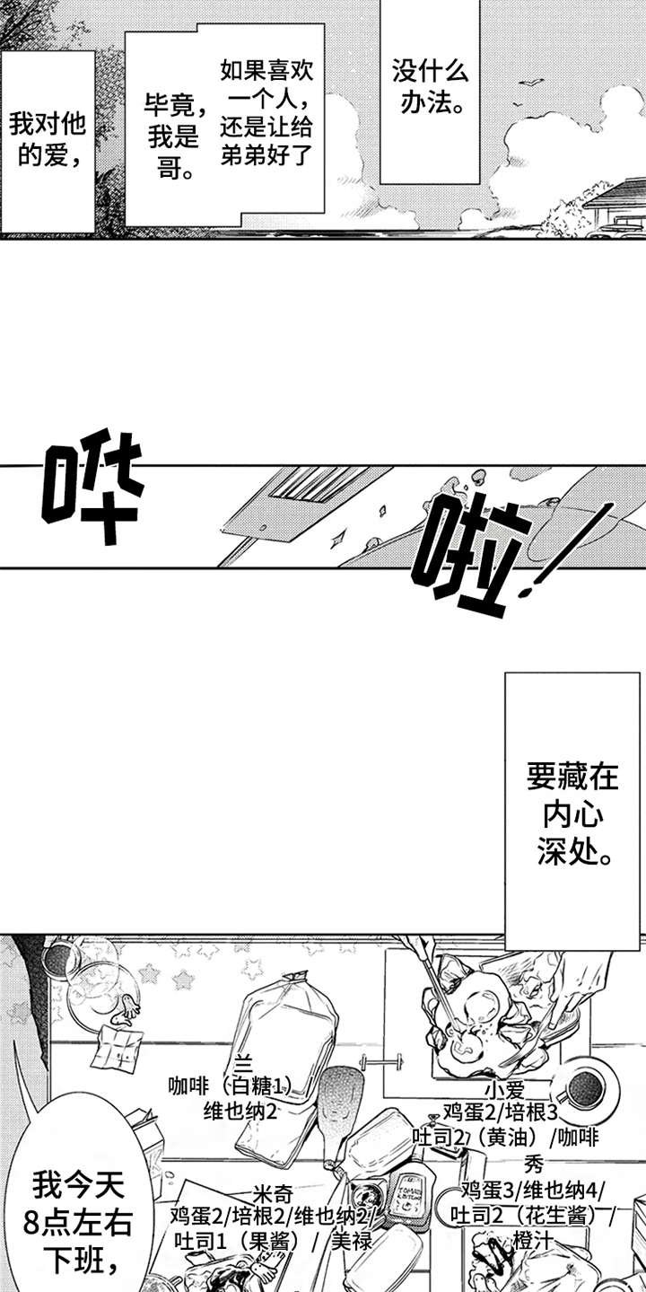 第1章：三兄弟