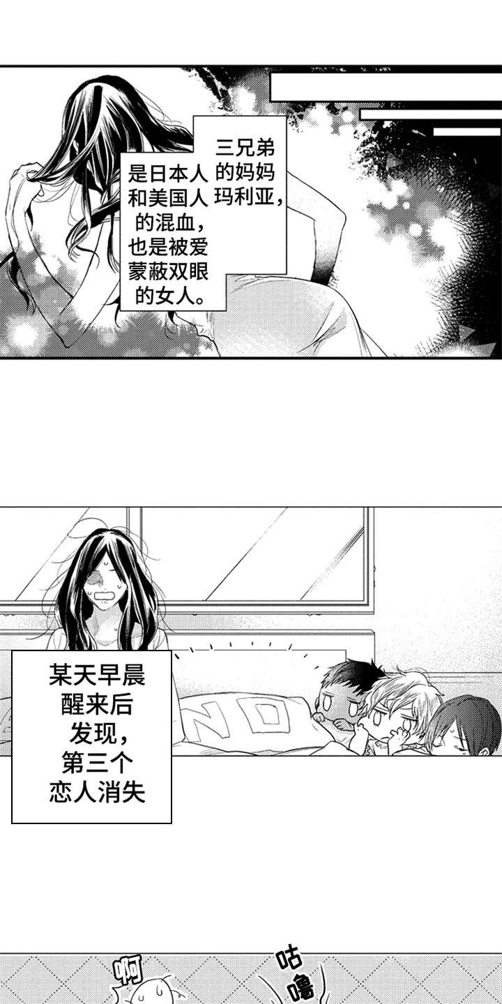 第21章：消息