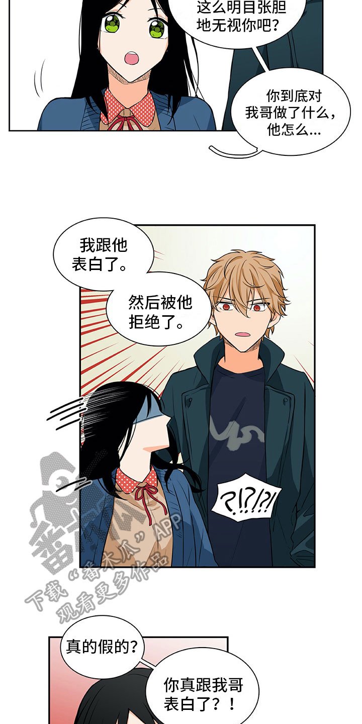 第15章：求助