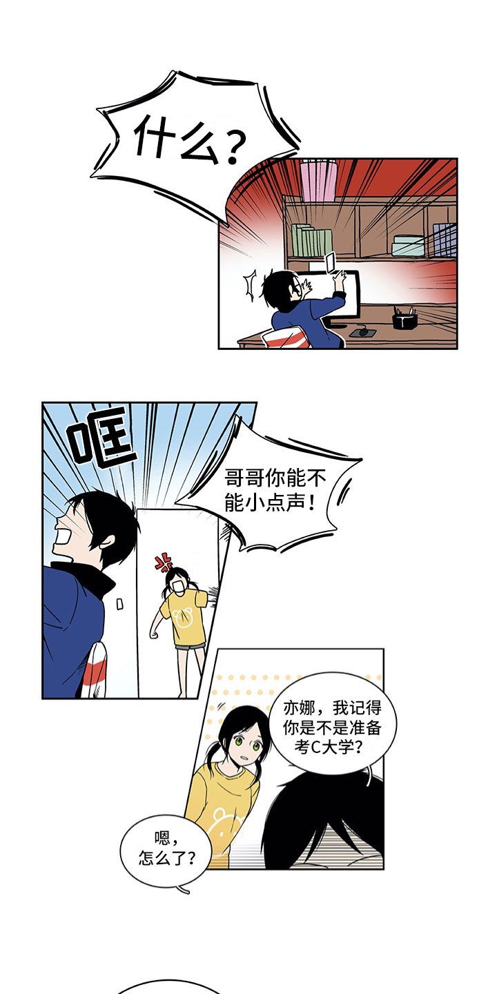 第2章：真实身份