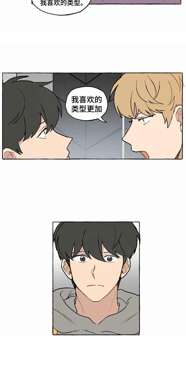 第6章：相亲