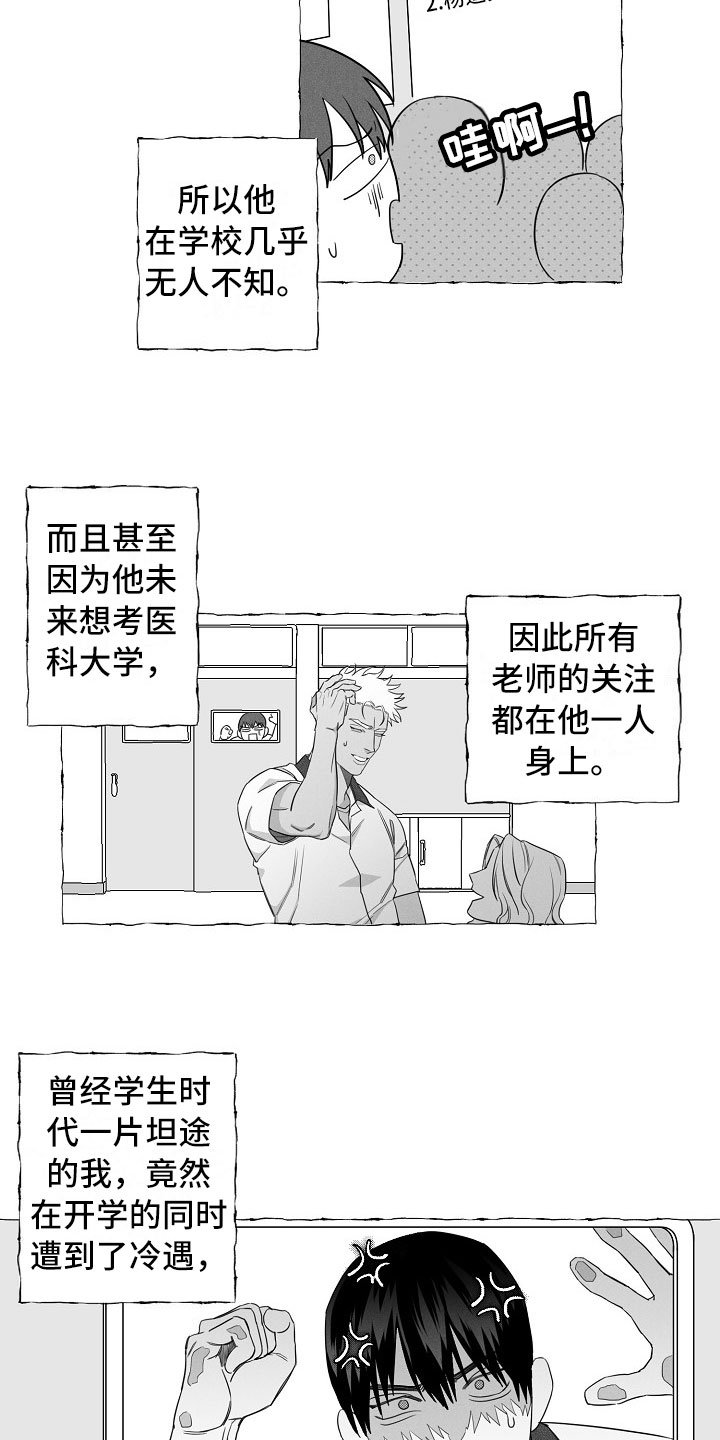 第2章：再次出现