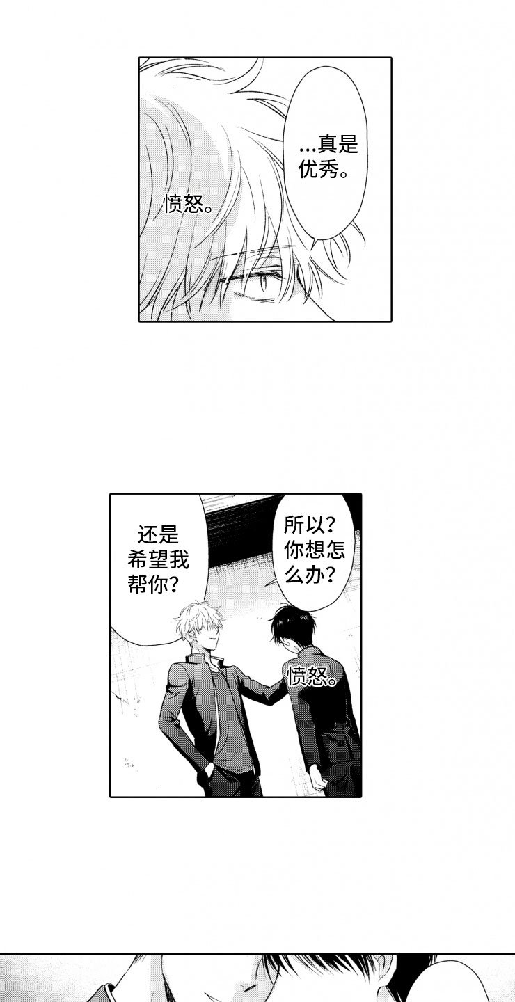 第3章：反抗