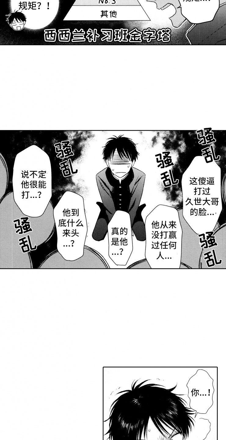 第4章：二把手