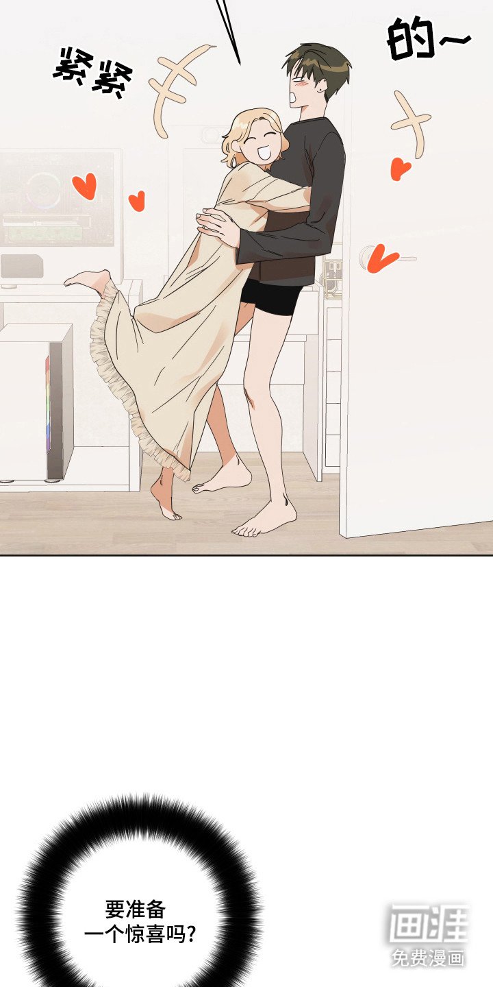 第78章：【第三季】纪念日