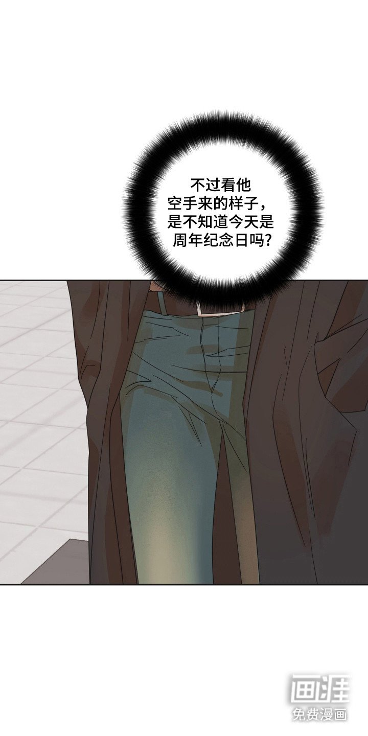 第78章：【第三季】纪念日