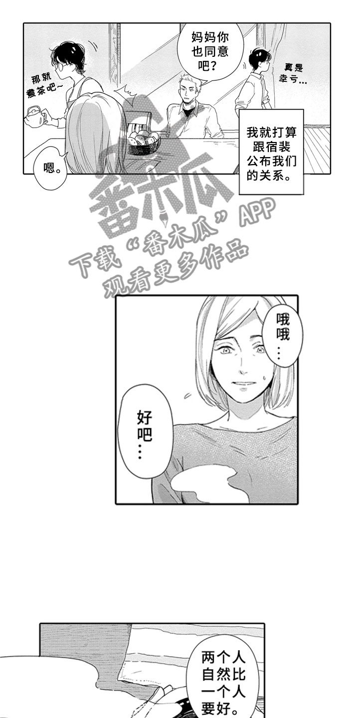 第16章：学习