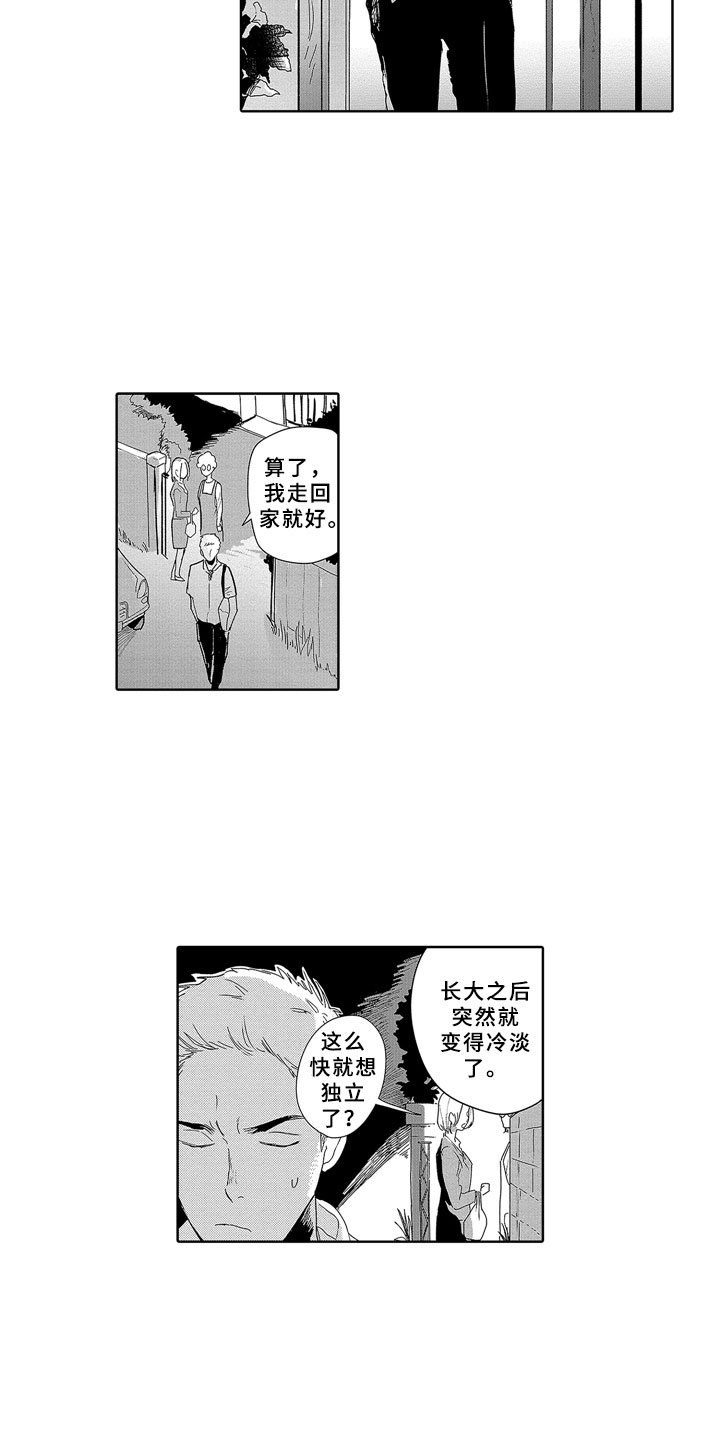 第2章：去哪