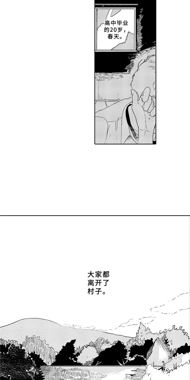 第3章：春天