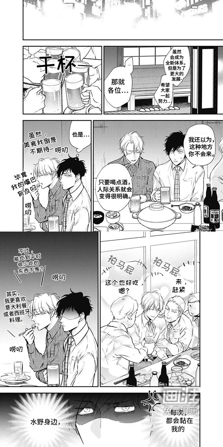 第19章：关注