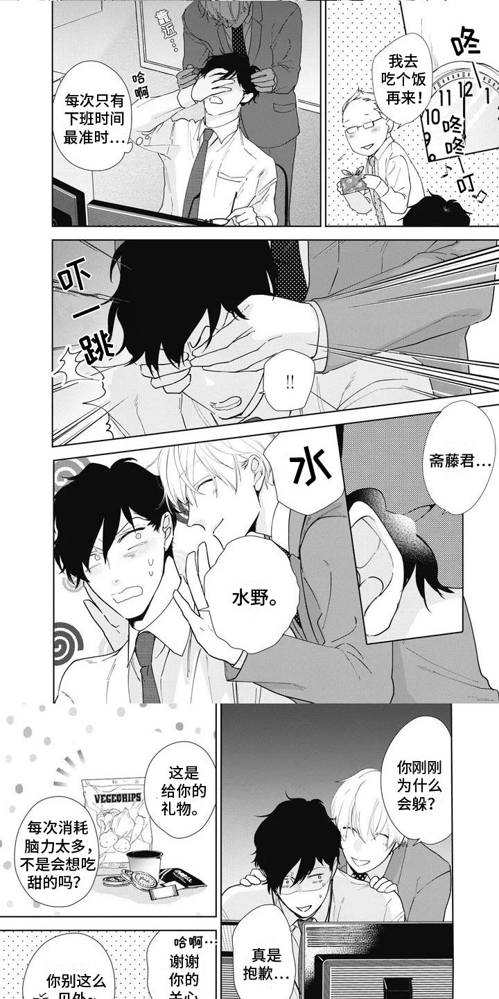 第2章：疲劳