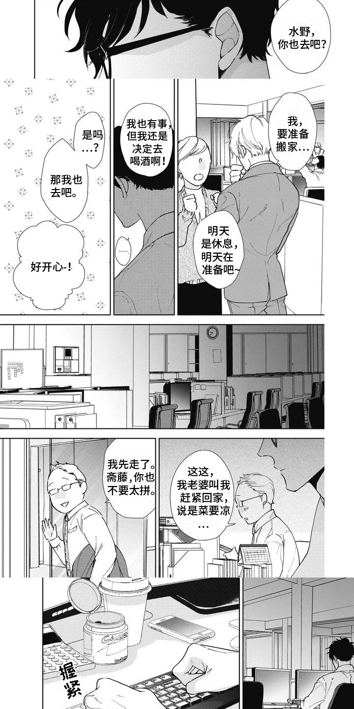 第2章：疲劳