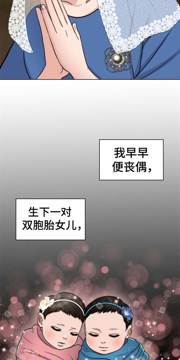 第1章：祷告