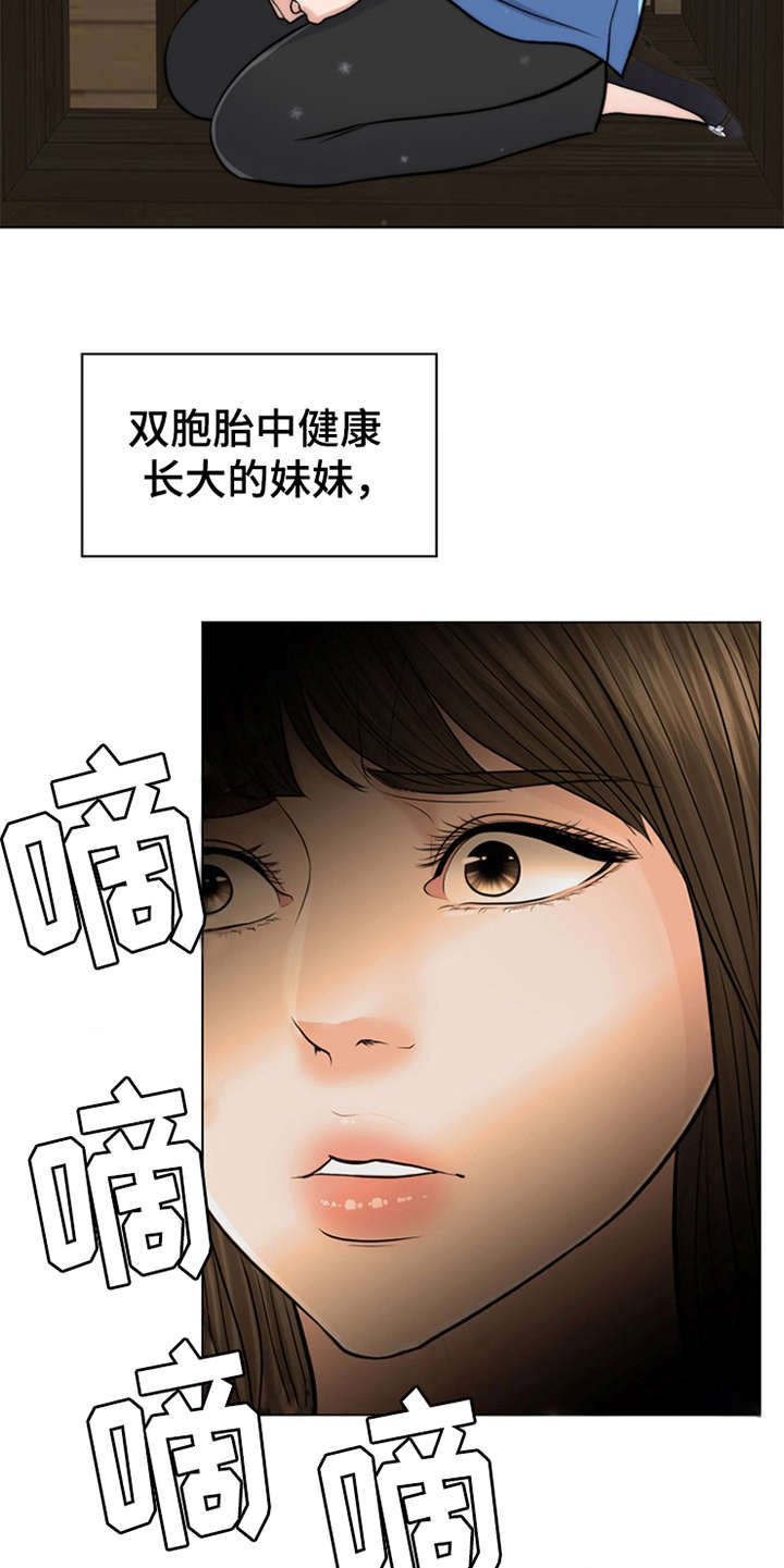 第1章：祷告