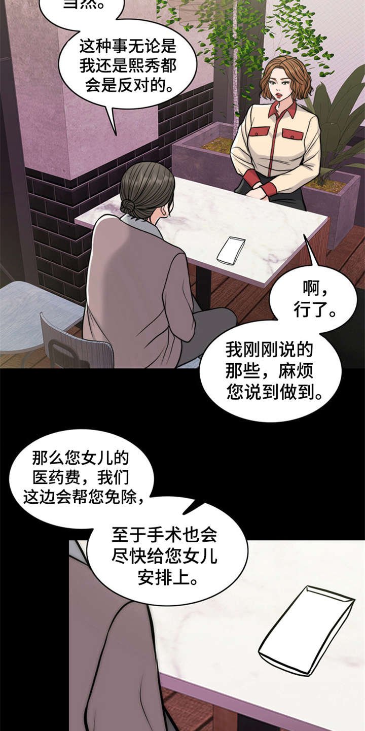 第16章：条件
