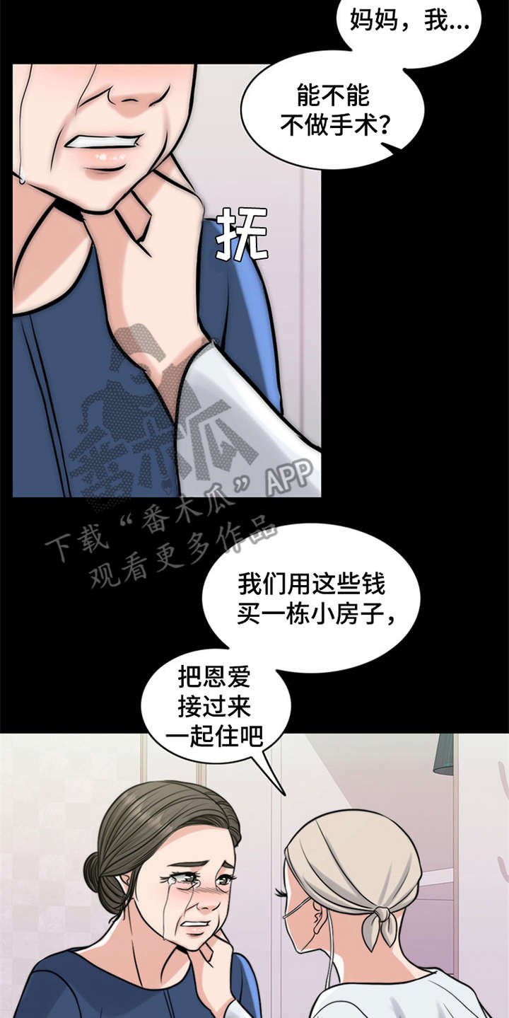 第16章：条件