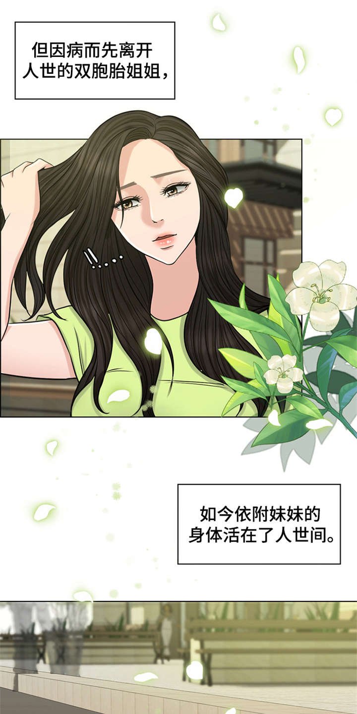 第2章：灵魂的主人