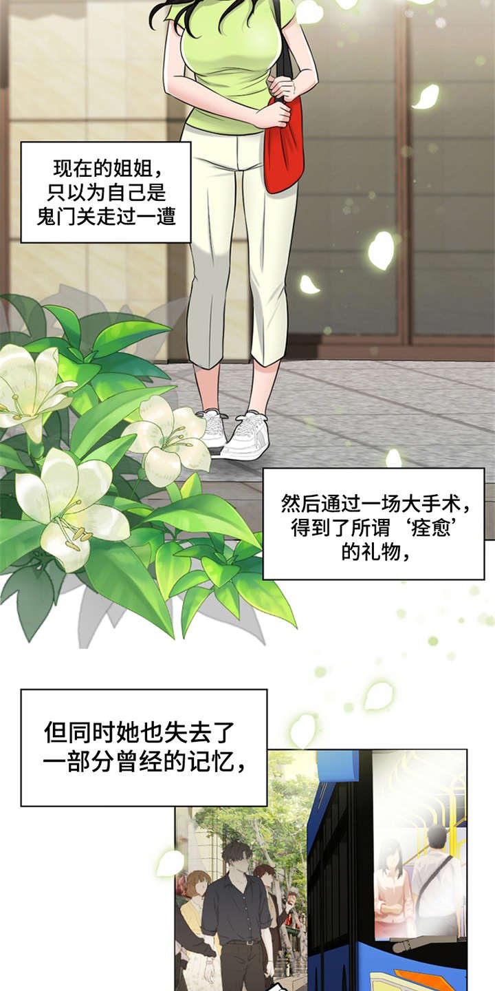 第2章：灵魂的主人