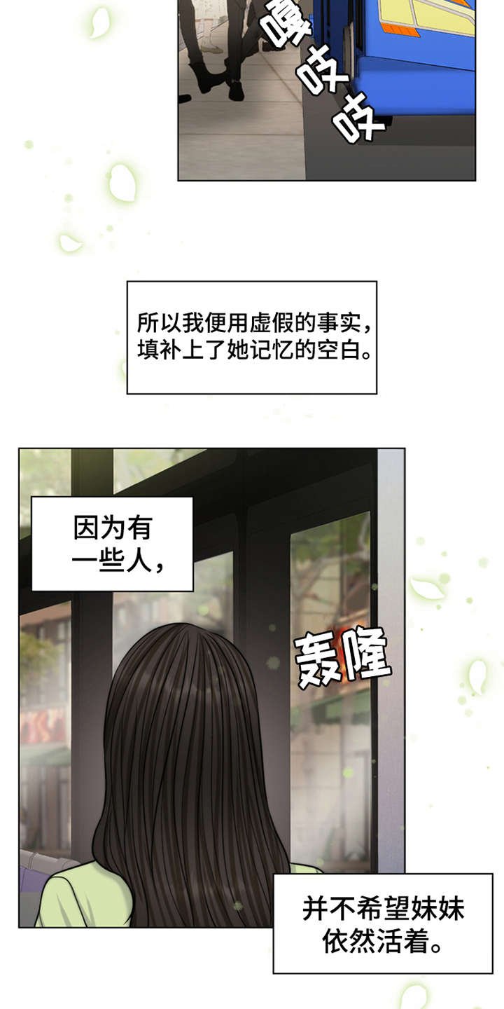 第2章：灵魂的主人