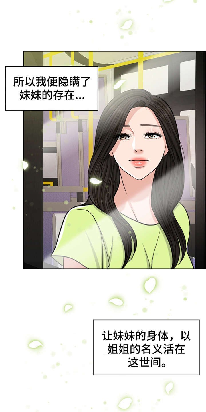 第2章：灵魂的主人