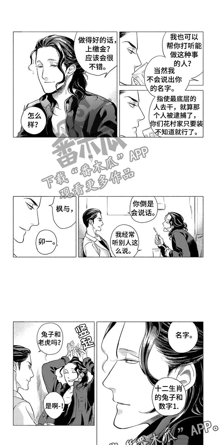 第6章：挑衅