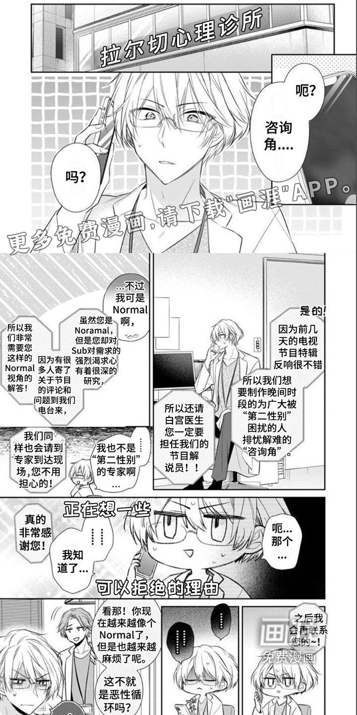 第5章：求助