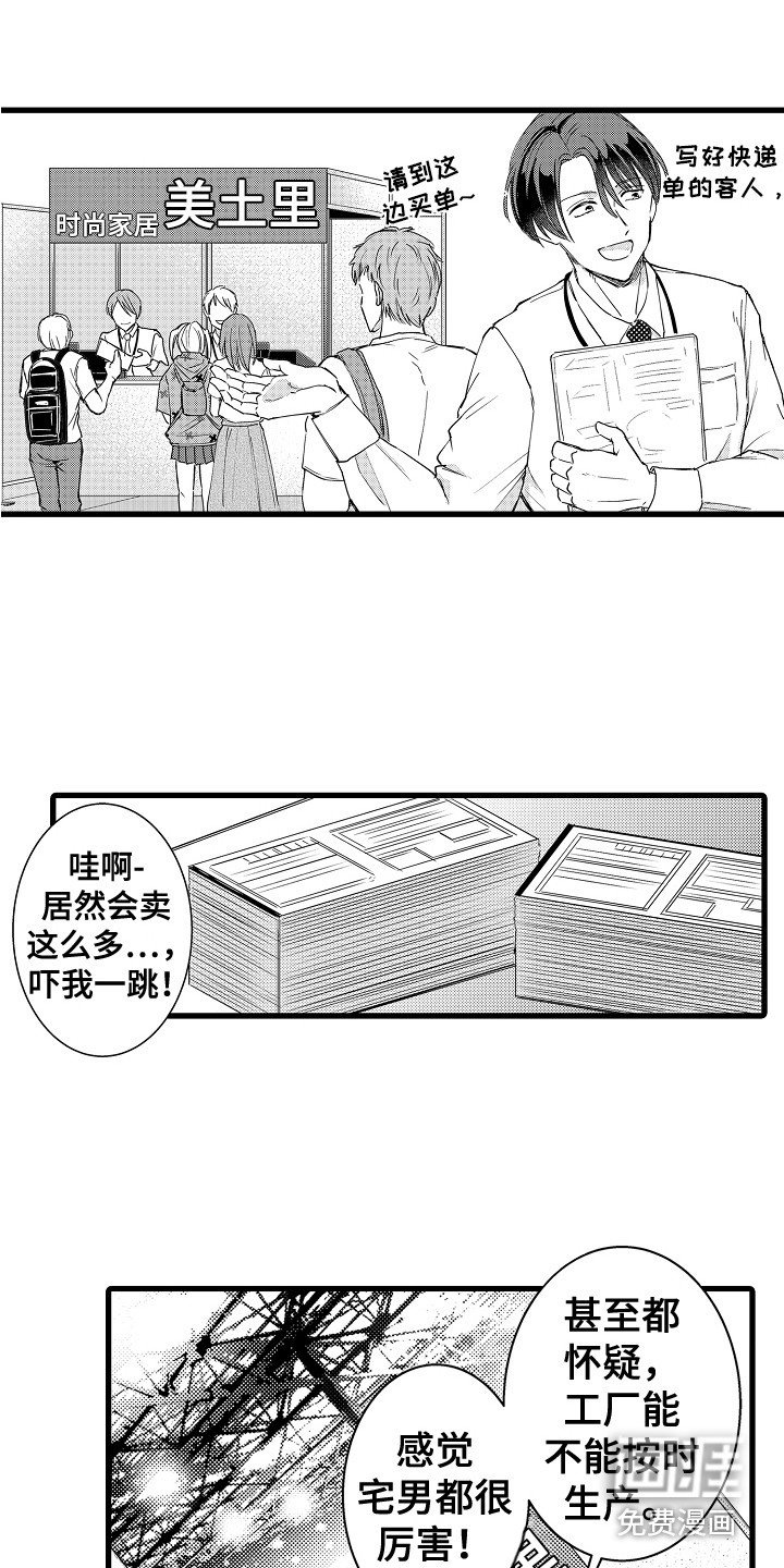 第11章：展览