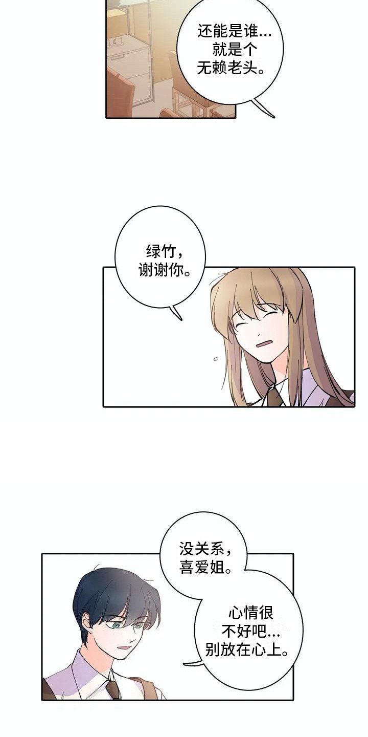 第2章：被开除