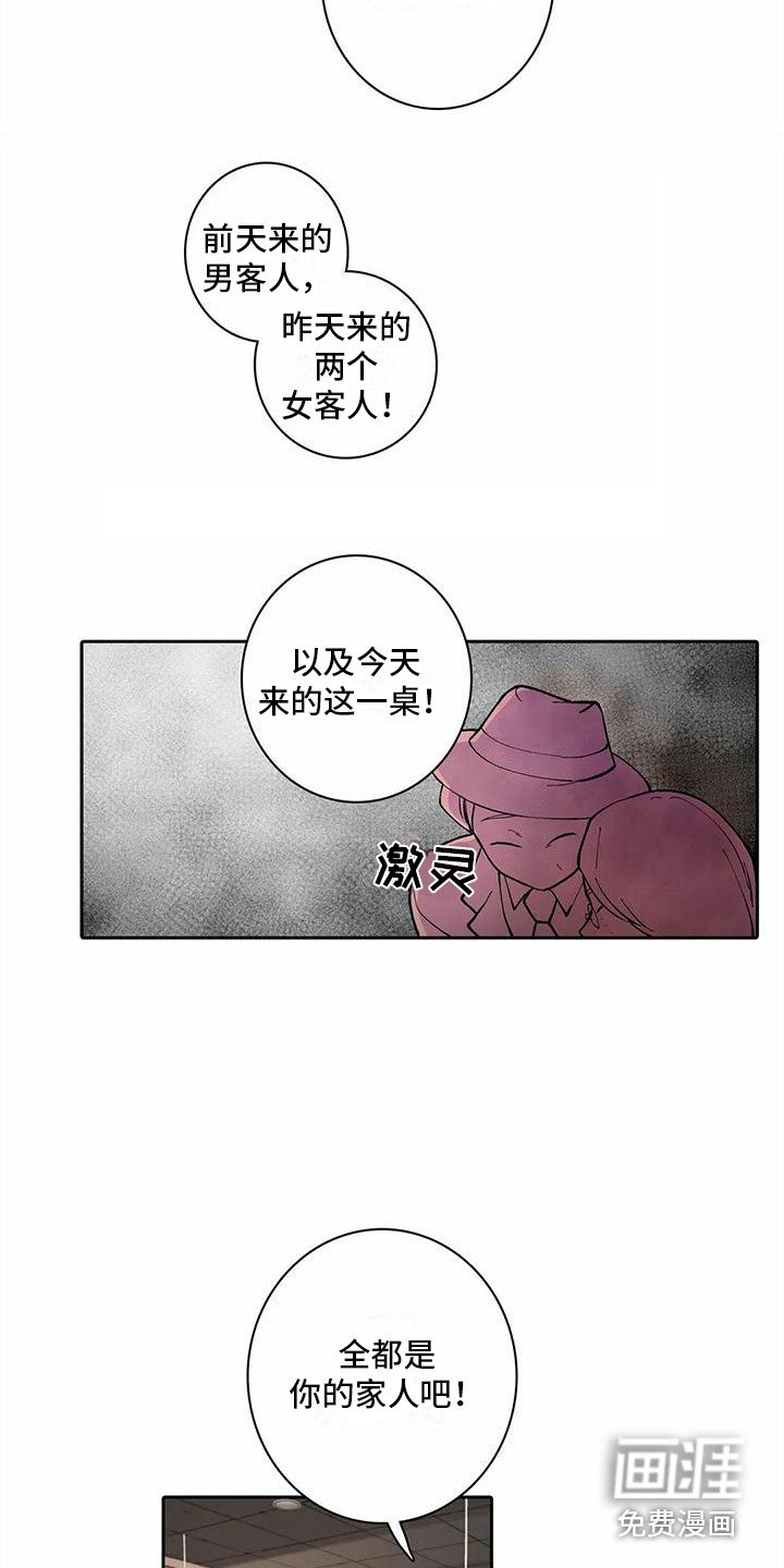 第24章：家人们