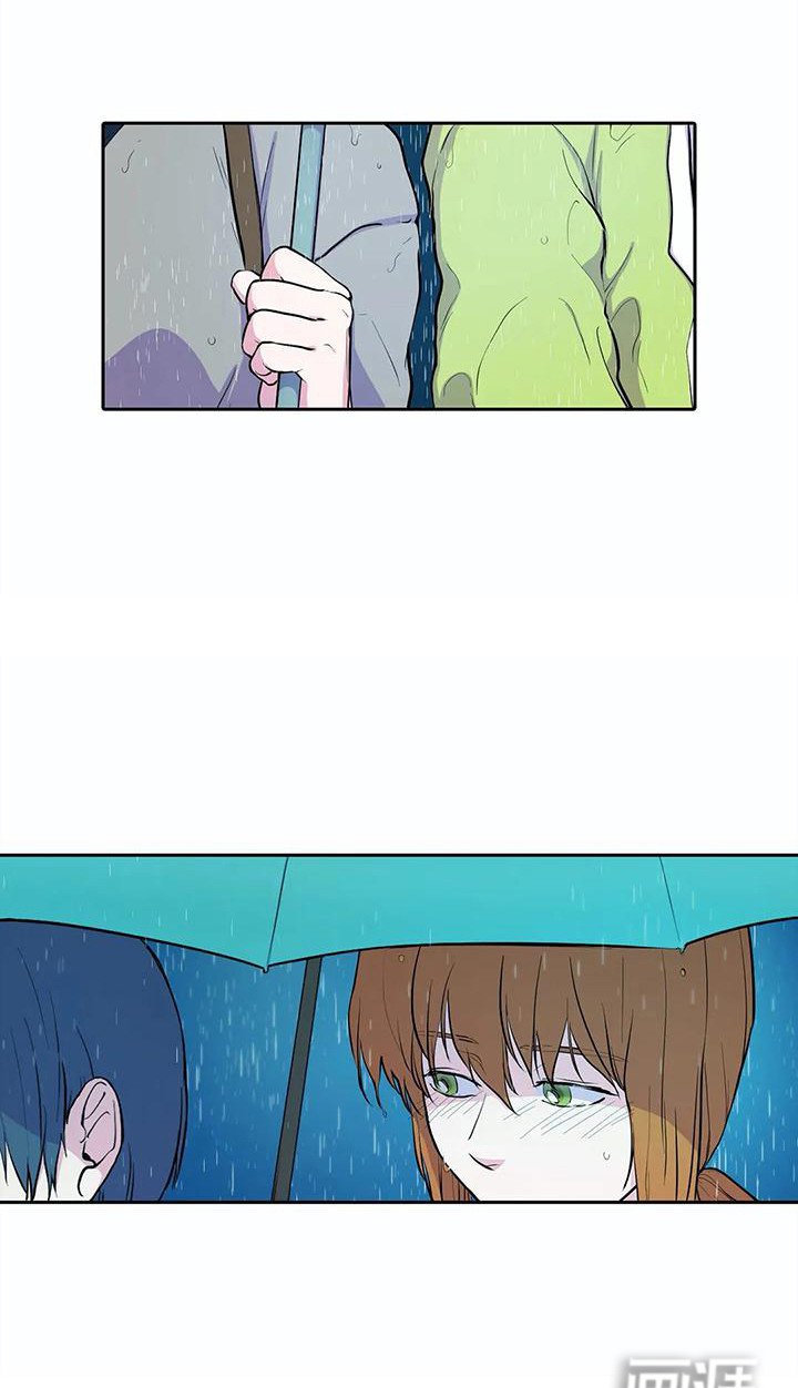 第36章：想要了解