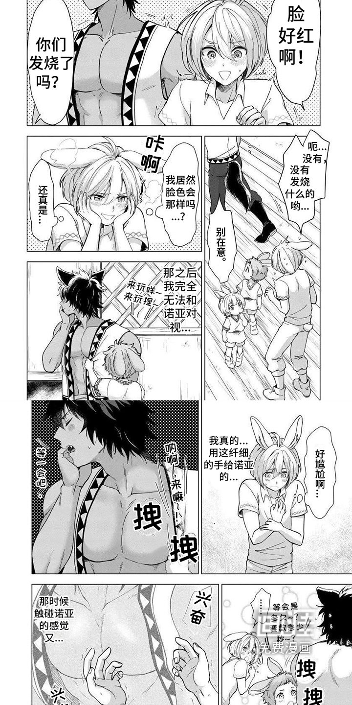 第7章：表现