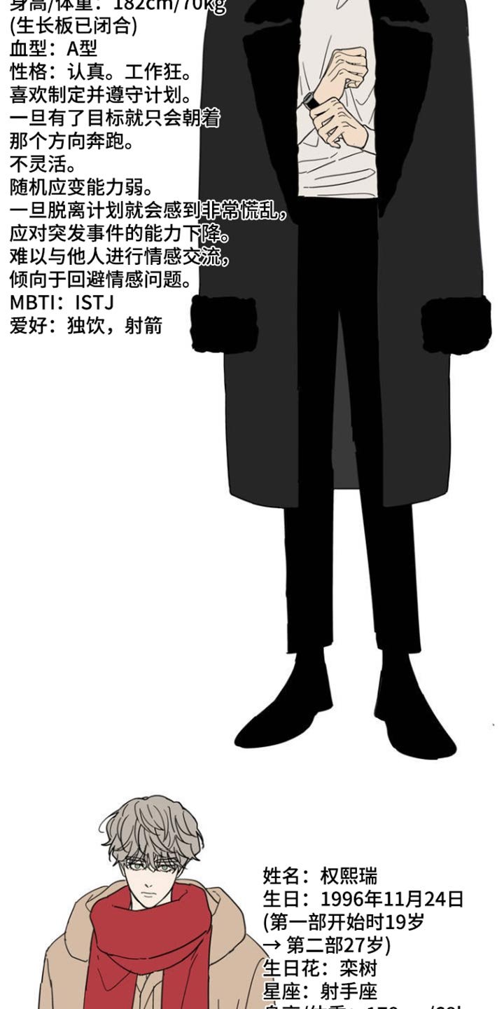 第101章：作者后记