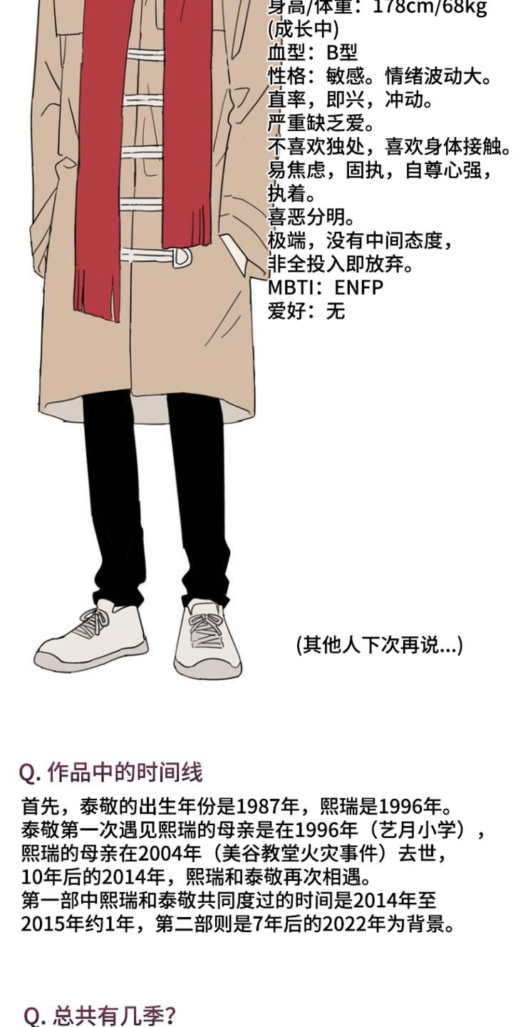 第101章：作者后记