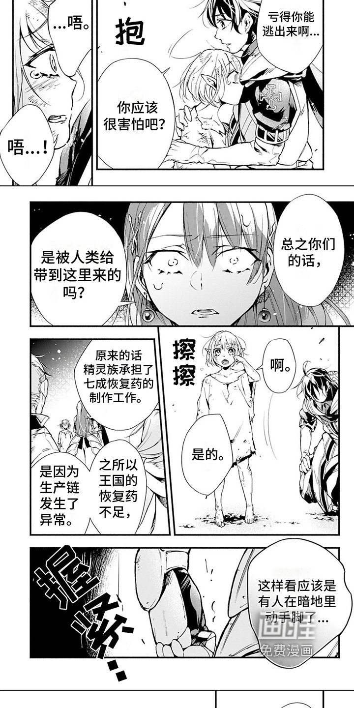 第13章：求助