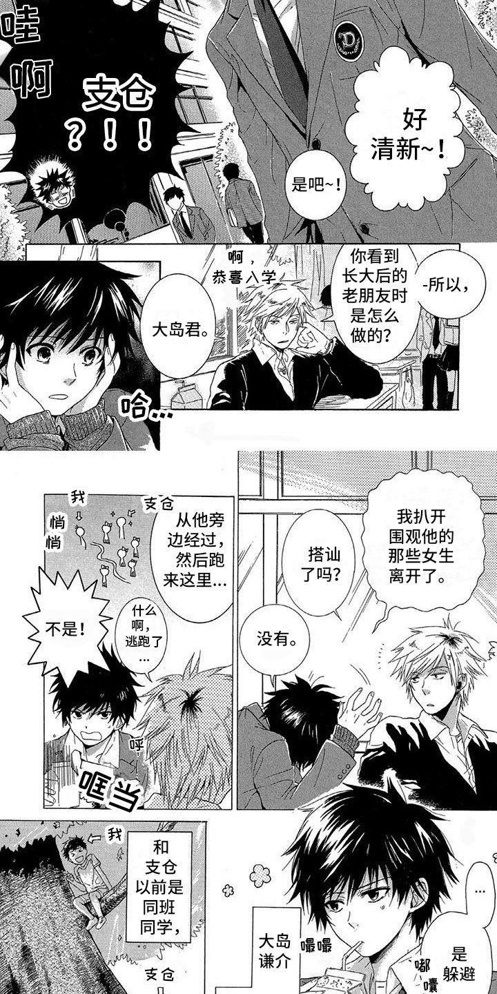 第1章：重逢